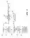 Fig. 04 - Security aspects of a self-authenticating credit card