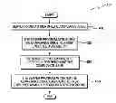 Fig. 01 - SYSTEM AND METHOD FOR COMPLIANCE RISK MITIGATION