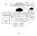 Fig. 05 - ENGINE, SYSTEM AND METHOD OF PROVIDING CLOUD-BASED BUSINESS VALUATION AND ASSOCIATED SERVICES