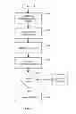 Fig. 06 - ENGINE, SYSTEM AND METHOD OF PROVIDING CLOUD-BASED BUSINESS VALUATION AND ASSOCIATED SERVICES