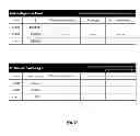 Fig. 28 - ENGINE, SYSTEM AND METHOD OF PROVIDING CLOUD-BASED BUSINESS VALUATION AND ASSOCIATED SERVICES