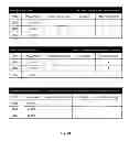 Fig. 29 - ENGINE, SYSTEM AND METHOD OF PROVIDING CLOUD-BASED BUSINESS VALUATION AND ASSOCIATED SERVICES
