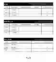 Fig. 30 - ENGINE, SYSTEM AND METHOD OF PROVIDING CLOUD-BASED BUSINESS VALUATION AND ASSOCIATED SERVICES