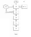 Fig. 33 - ENGINE, SYSTEM AND METHOD OF PROVIDING CLOUD-BASED BUSINESS VALUATION AND ASSOCIATED SERVICES