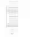 Fig. 04 - Social Location Data Management Methods and Systems