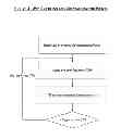 Fig. 05 - SYSTEM AND METHOD FOR AUTOMATIC BUILDING OF BUSINESS CONTACTS TEMPORAL SOCIAL NETWORK USING CORPORATE EMAILS AND INTERNET