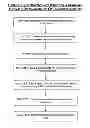 Fig. 07 - SYSTEM AND METHOD FOR AUTOMATIC BUILDING OF BUSINESS CONTACTS TEMPORAL SOCIAL NETWORK USING CORPORATE EMAILS AND INTERNET