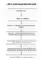 Fig. 10 - SYSTEM AND METHOD FOR AUTOMATIC BUILDING OF BUSINESS CONTACTS TEMPORAL SOCIAL NETWORK USING CORPORATE EMAILS AND INTERNET
