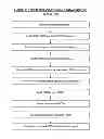 Fig. 12 - SYSTEM AND METHOD FOR AUTOMATIC BUILDING OF BUSINESS CONTACTS TEMPORAL SOCIAL NETWORK USING CORPORATE EMAILS AND INTERNET