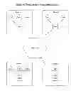 Fig. 15 - SYSTEM AND METHOD FOR AUTOMATIC BUILDING OF BUSINESS CONTACTS TEMPORAL SOCIAL NETWORK USING CORPORATE EMAILS AND INTERNET