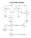 Fig. 17 - SYSTEM AND METHOD FOR AUTOMATIC BUILDING OF BUSINESS CONTACTS TEMPORAL SOCIAL NETWORK USING CORPORATE EMAILS AND INTERNET