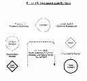 Fig. 20 - SYSTEM AND METHOD FOR AUTOMATIC BUILDING OF BUSINESS CONTACTS TEMPORAL SOCIAL NETWORK USING CORPORATE EMAILS AND INTERNET