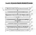 Fig. 25 - SYSTEM AND METHOD FOR AUTOMATIC BUILDING OF BUSINESS CONTACTS TEMPORAL SOCIAL NETWORK USING CORPORATE EMAILS AND INTERNET