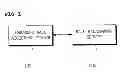 Fig. 02 - UNMANNED SYSTEM FOR ACCEPTING MAIL AND METHOD THEREOF