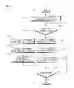 Fig. 10 - UNMANNED SYSTEM FOR ACCEPTING MAIL AND METHOD THEREOF