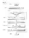 Fig. 11 - UNMANNED SYSTEM FOR ACCEPTING MAIL AND METHOD THEREOF