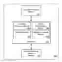 Fig. 01 - Measuring and improving the quality of a user experience upon receiving a frustration event package