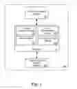Fig. 02 - Measuring and improving the quality of a user experience upon receiving a frustration event package