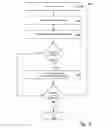 Fig. 03 - Measuring and improving the quality of a user experience upon receiving a frustration event package