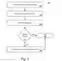 Fig. 04 - Measuring and improving the quality of a user experience upon receiving a frustration event package