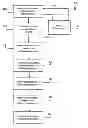 Fig. 01 - DAILY EQUITY BASED TAX SOLUTION