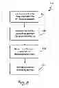 Fig. 06 - DAILY EQUITY BASED TAX SOLUTION