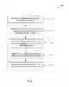 Fig. 04 - DATA MANAGEMENT SYSTEM AND TOOL