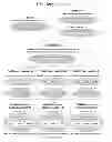 Fig. 04 - SYSTEM AND METHODS FOR GENERATING AND DISPLAYING OPTIMIZED SOLUTIONS TO COMPLEX PROBLEMS
