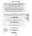 Fig. 05 - SYSTEM AND METHODS FOR GENERATING AND DISPLAYING OPTIMIZED SOLUTIONS TO COMPLEX PROBLEMS