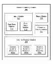 Fig. 01 - Native machine learning integration for a data management product