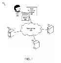 Fig. 02 - Native machine learning integration for a data management product