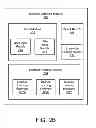 Fig. 04 - Native machine learning integration for a data management product