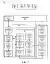 Fig. 06 - Native machine learning integration for a data management product