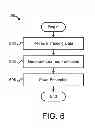 Fig. 08 - Native machine learning integration for a data management product