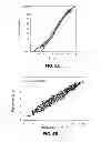 Fig. 07 - Systems for matching sparkle appearance of coatings