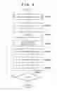 Fig. 07 - Information processing apparatus, generating method, medical diagnosis support apparatus, and medical diagnosis support method