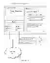 Fig. 02 - Production rule engine