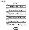 Fig. 01 - GENERATING NOTIFICATION FROM DATABASE UPDATE