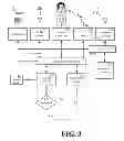 Fig. 04 - Systems, methods, and apparatus for identifying an occupant of a vehicle