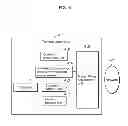 Fig. 06 - CONTENT MANAGING APPARATUS AND CONTENT MANAGING METHOD