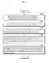 Fig. 07 - CONTENT MANAGING APPARATUS AND CONTENT MANAGING METHOD