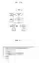Fig. 33 - CONTENT MANAGING APPARATUS AND CONTENT MANAGING METHOD