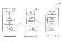 Fig. 01 - Data recovery in multi-leader distributed systems