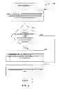 Fig. 05 - Data recovery in multi-leader distributed systems