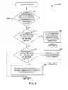 Fig. 06 - Data recovery in multi-leader distributed systems