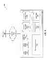 Fig. 11 - Data recovery in multi-leader distributed systems