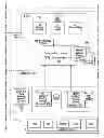 Fig. 01 - Request de-duplication for enterprise service bus