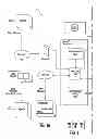 Fig. 02 - Request de-duplication for enterprise service bus