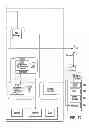 Fig. 04 - Request de-duplication for enterprise service bus