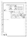 Fig. 06 - Request de-duplication for enterprise service bus